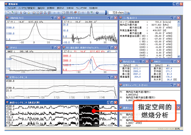 日本ONO SOKKI小野测器 变化状态燃烧分析功能 DS-0328T