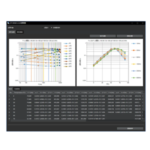 日本ONO SOKKI小野测器 损耗因数计算工具 OT-0450