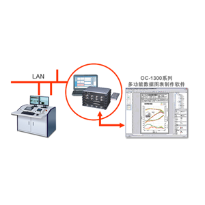 日本ONO SOKKI小野测器 燃烧分析网络通信功能 DS-0336