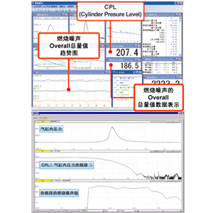 日本ONO SOKKI小野测器 燃烧噪声分析功能 DS-0337