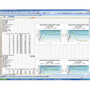 KETT凯特 数据记录软件 FDL-02