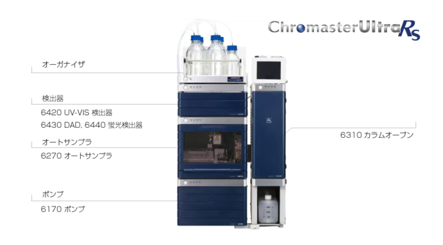 ASH理化制作所  色谱图数据系统 ChromasterUltra Rs