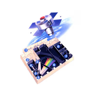 ASH理化制作所 衍射晶格