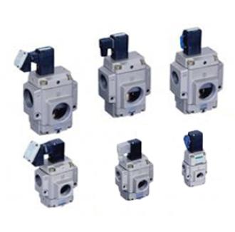 日本原装进口CKD喜开理 先导式电磁阀NP・NVP