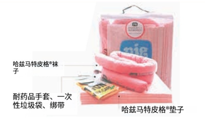 ASH理化制作所 Cica 清爽急救包II 96990-40