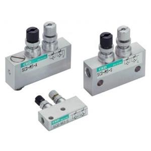 日本原装进口CKD喜开理 超小型进排气调速阀SCD