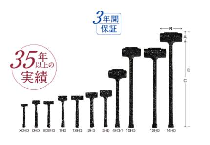 MAEDA KOKI前田机工 聚氨酯锤子 3HD