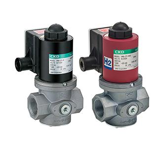 日本原装进口CKD喜开理 流量切换电磁阀VNA-※-RH