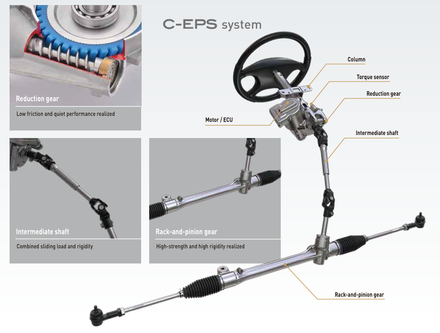日本JTEKT 柱式电动动力转向 C-EPS