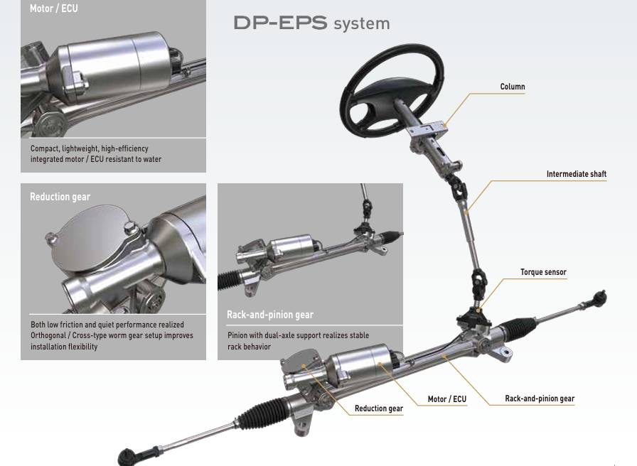 日本JTEKT 柱式电动动力转向 DP-EPS