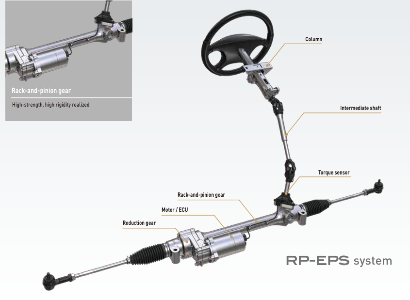日本JTEKT 柱式电动动力转向 RP-EPS