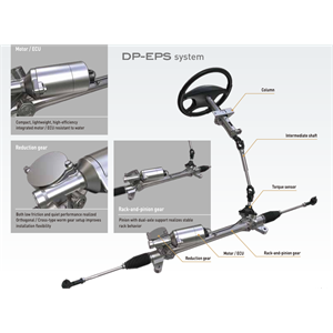 日本JTEKT 柱式电动动力转向 DP-EPS