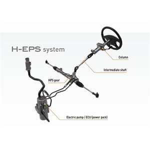 日本JTEKT 柱式电动动力转向 H-EPS