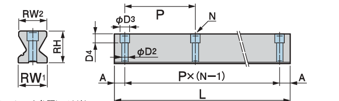 日本Oiles奥伊尔斯 导向导轨GR48-2000