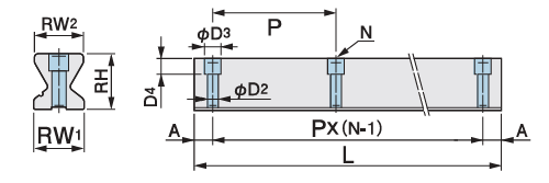 日本Oiles奥伊尔斯 无油润滑型滑动导轨 S 型C-GR30-1960