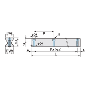 日本Oiles奥伊尔斯 无油润滑型滑动导轨 S 型C-GR30-1960