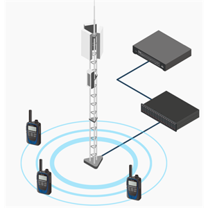 日本ICOM艾可慕 IP无线电服务器 SV-500P