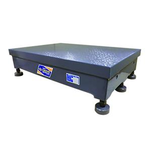 OBISHI大菱计器铸铁精密面板BC101