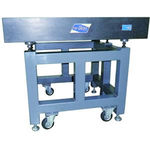 OBISHI大菱计器石质安装支架带脚轮BL409