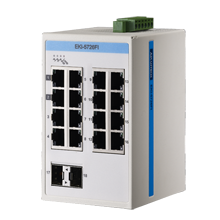 ADVANTECH研华共创EKI-5726FI