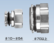 日本Sankei三桂 连接器 KMBT 28
