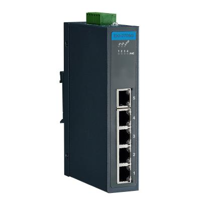 江崎推荐ADVANTECH研华共创EKI-2705G-1GPI