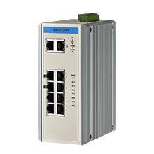 江崎推荐ADVANTECH研华共创EKI-5729PI