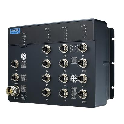 日本进口ADVANTECH研华共创EKI-9512E-4GRX