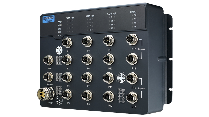 日本精品ADVANTECH研华共创EKI-9516G-4GMPW