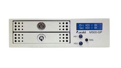 江崎推荐ADVANTECH研华共创96RACK5-ST-R1-AR8