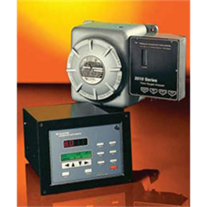 江崎推荐UNITED ANAIYZERS联合分析2010A型