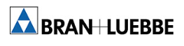 德国 BRAN LUEBBE