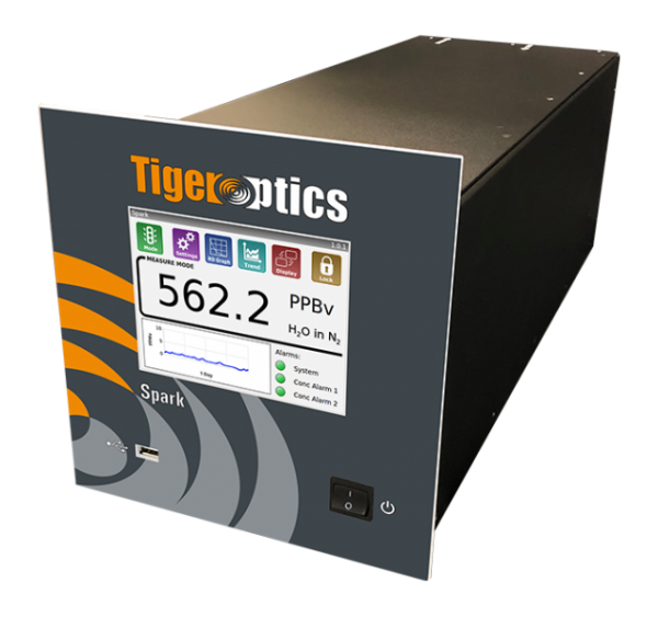 原装进口TIGER光学 CO2 中的 H2O 火花