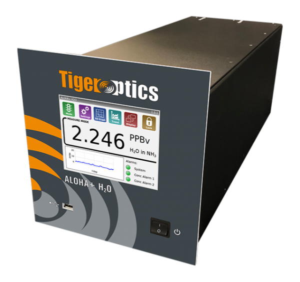 江崎推荐TIGER光学 ALOHA+