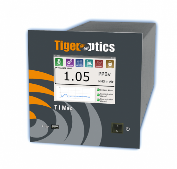 原装进口TIGER光学 T-I Max CEM