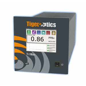 原装进口TIGER光学 T-I Max HCl