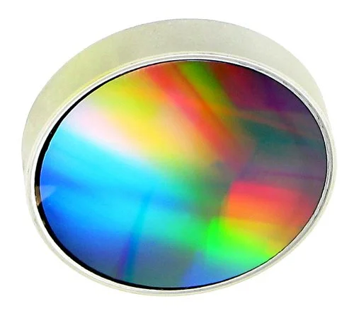 江崎推荐HORIBA堀场 平坦场光栅与成像光栅 - IV 型