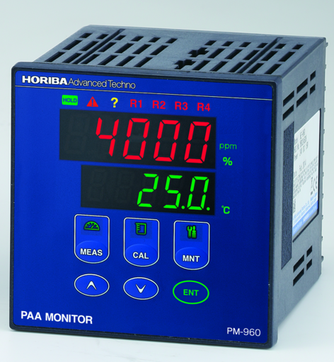 江崎推荐HORIBA堀场 PM-960，PM-100