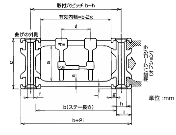 日本Sankei三桂 导轨 PKK 323,325,328