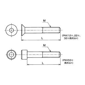 日本Sankei三桂 螺栓 PGPA433