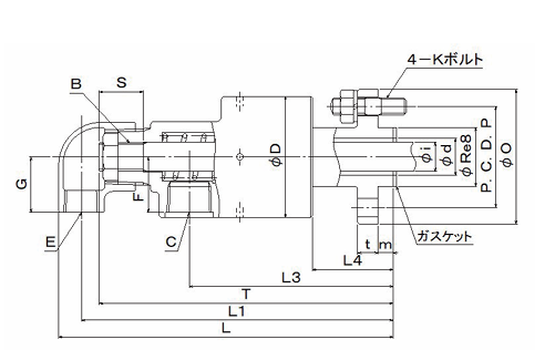 日本SGK昭和技研 旋转接头RXH 4125