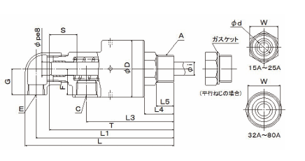 日本SGK昭和技研 旋转接头RXH 5232