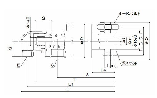 日本SGK昭和技研 旋转接头RXE 6150