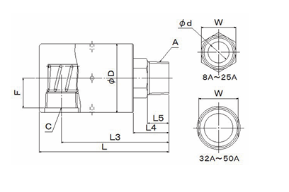 日本SGK昭和技研 旋转接头RXH 1010S