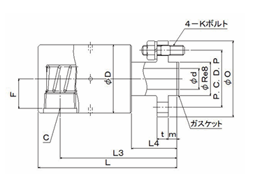 日本SGK昭和技研 旋转接头RXH 2120S