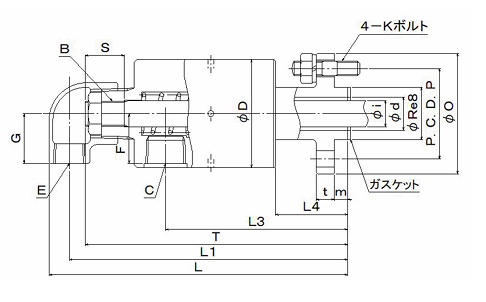 日本SGK昭和技研 旋转接头RXH 4120S