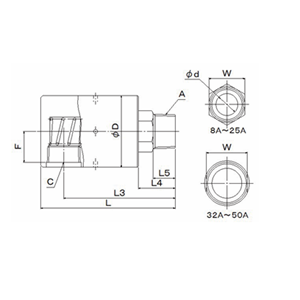 日本SGK昭和技研 旋转接头RXH 1008S