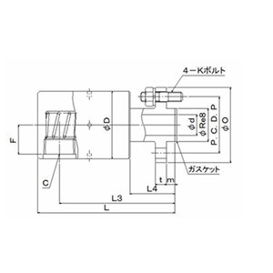 日本SGK昭和技研 旋转接头RXE 2115S