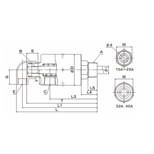 日本SGK昭和技研 旋转接头RXH 3015S