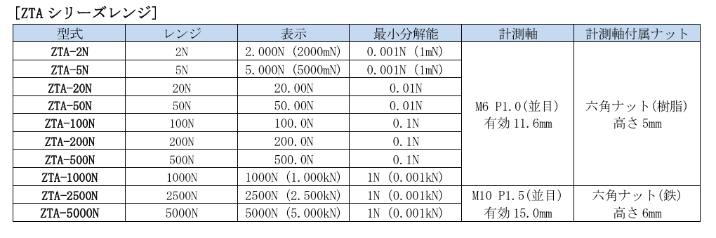 屏幕截图_6-5-2026_11352_www.forcegauge.net.jpeg